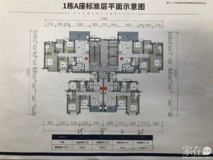 坪山恒大城一期