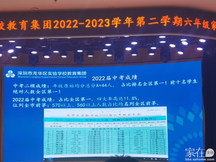 龙华实验学校教育集团成绩