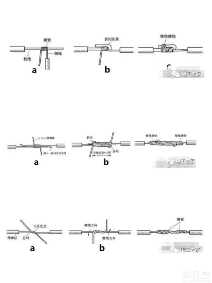 单股铜线直接连接