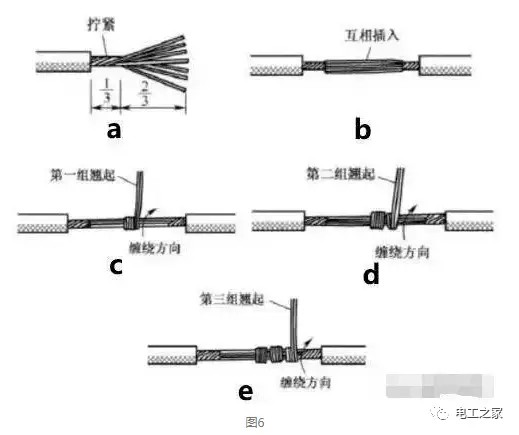 多股铜线直接连接