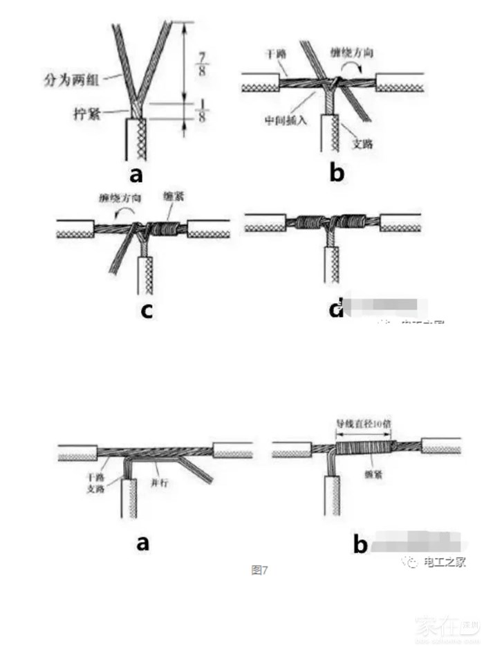 多股铜线分支连接