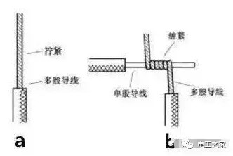 多股铜线和单股铜线连接
