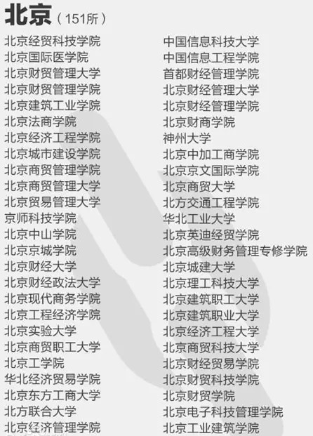 大家看清楚了吗