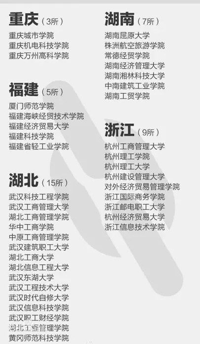 大家看清楚了吗