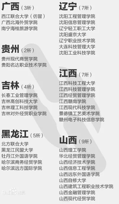 大家看清楚了吗