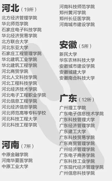 大家看清楚了吗