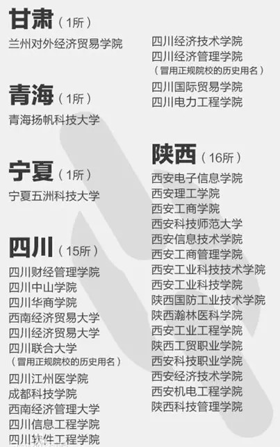 大家看清楚了吗