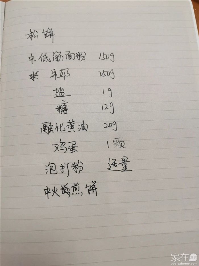 抖音上搜的方子