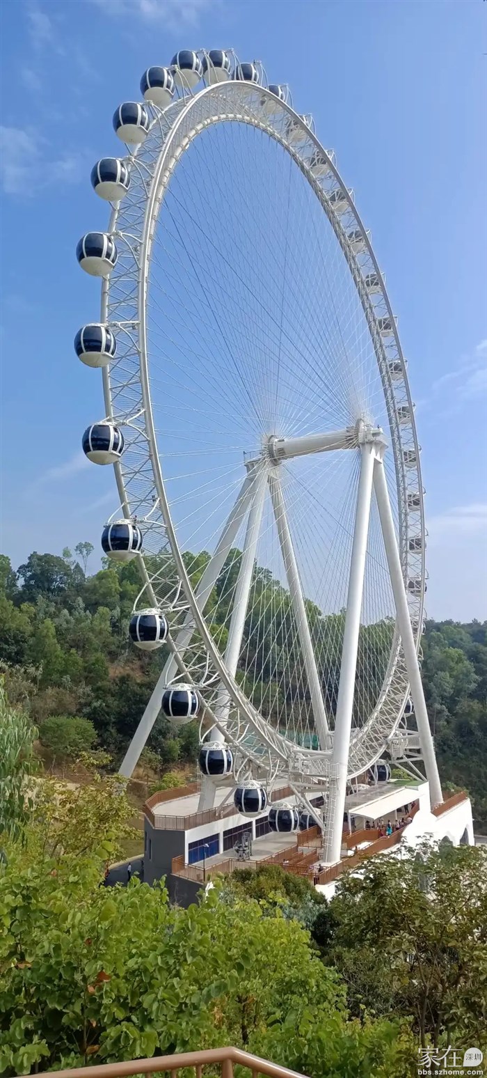 有电梯直接到达摩天轮