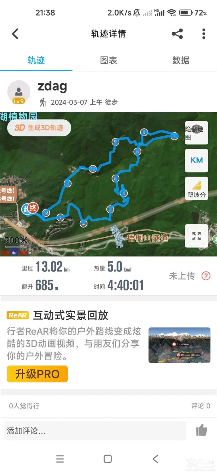 上次走的蝴蝶谷