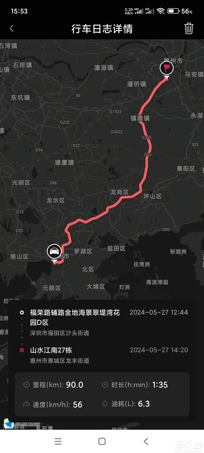 中午饭后回惠州啦