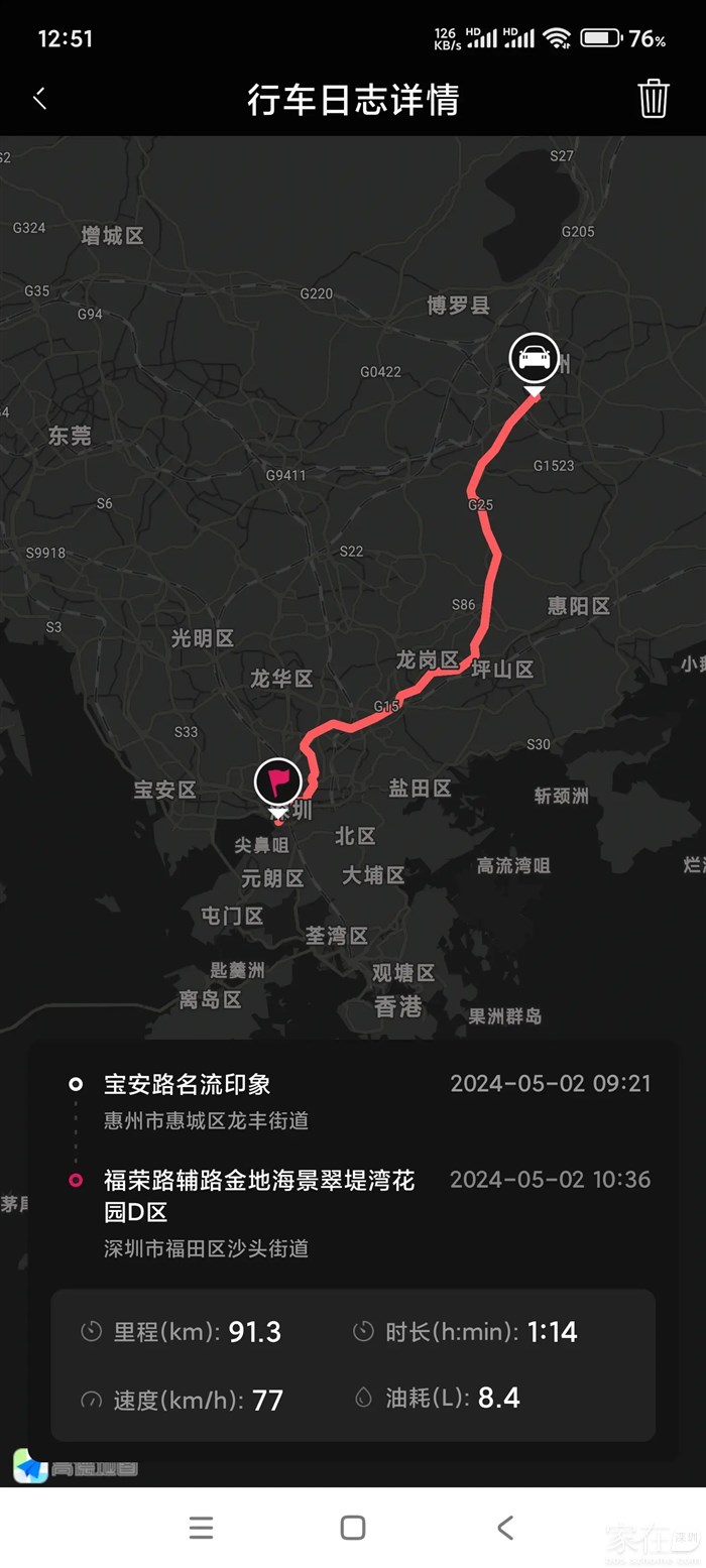 正常速度开8.4个油，相当于百公里9.2升油。