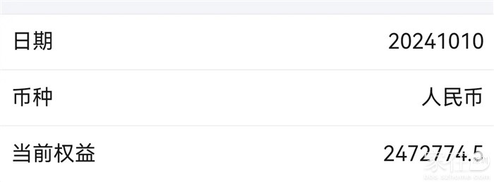 当前权益2472744