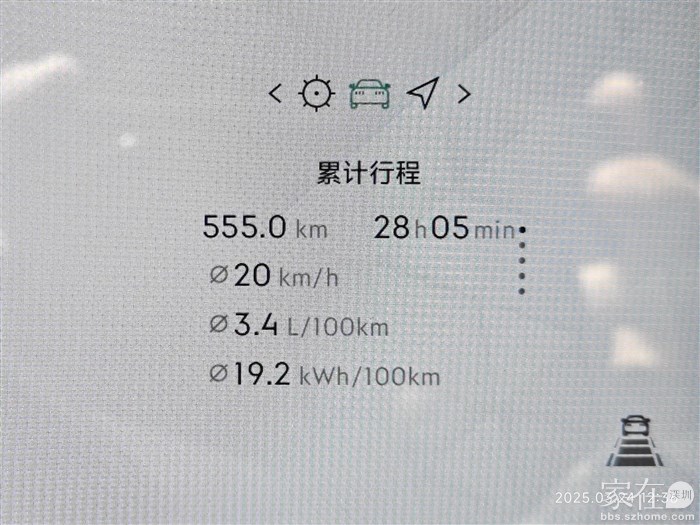 车子目前总的能耗