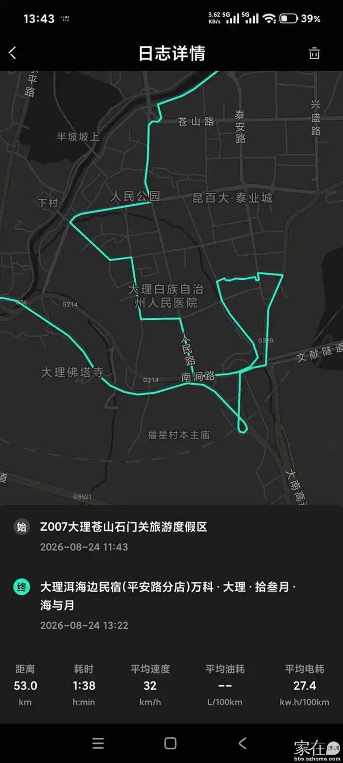上山的路不好走放弃