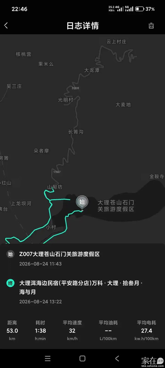 回头查看了一下行车记录，当时云上村还距离我回头的地方那么远，看来放弃是对的。